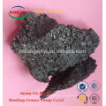 alibaba Golden China silicon carbide market